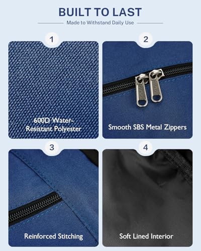 Gonex Yoga Mat Bag Convertible Backpack Blocks Carrier with Wet Pocket | 600D Polyester, Fits Most Yoga Mats，Multiple Compartment, Padded Straps, 2 Carry Ways, Gym, Travel & Daily Use - color: Blue