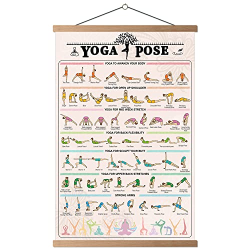 Gym Poster Decorative Painting Print on Canvas Living Room Posters Bedroom Wall Art 40x60cm with Frame - color: YOGA Poster