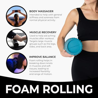 Oceanfoam Tidal Roller - Miami Blue - Muscle Massage Foam Roller for Back Pain & Stretching - Firm and Ergonomic Wide Wave Textured - Yoga, Athletics, & Wellness - Full Size, 20" x 5" - color: Miami Blue