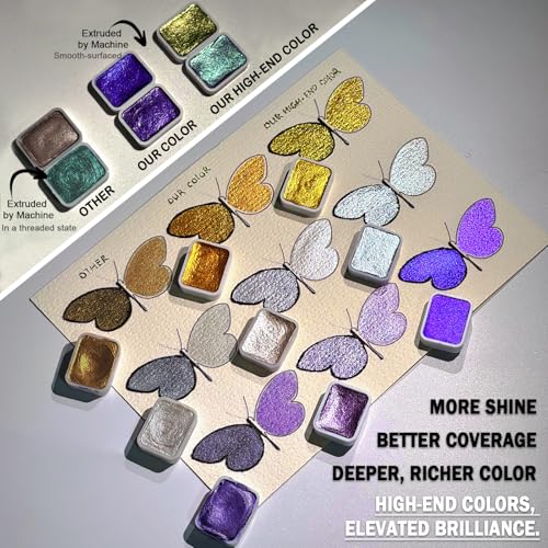 Glitter Watercolor Painting Kit, 30 Color Shifting - color: Infinite Fantasy Paradise