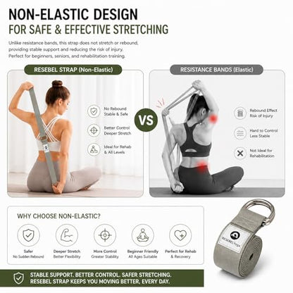 Yoga Strap for Stretching, Non-Elastic Yoga Belt with D-Ring - color: Grayish White, size: 8Feet/2.4M