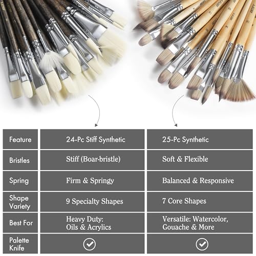 ARTIFY 24 Pieces Synthetic Hog Bristle Paint Brush Set – Expert Series Nylon Brushes for Acrylic, Oil Painting– No Shedding, Canvas Roll Case & Palette Knife, Artist Gifts Art Supplies - color: Vintage Brown