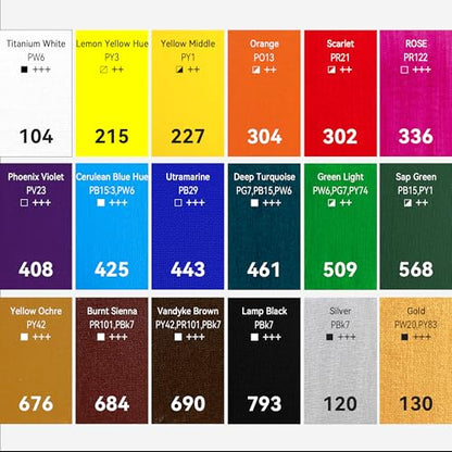 PHOENIX Heavy Body Acrylic Paint, 2 Oz. x 18 Tubes | Slow Drying Speed, Thick Art Paints, For Adults, Artists, Professionals - color: 18 x 2 Fl Oz