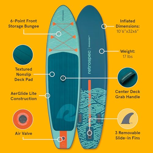 Retrospec Weekender Inflatable Stand Up Paddle Board Includes Paddle, Pump, and Accessories 10’6” Lightweight iSUP, Puncture Resistant Inflatable Paddle Board for Adults - color: Seafoam Tide