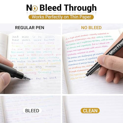 SAKEYR Point Micro Pens, 12 Colored 0.25mm Extra Fine Fineliner Pens, Quick-Dry Waterproof Ink, No Bleed-Through for Journaling, Bible Journaling, Planner, Sketching, Drawing, Note Taking