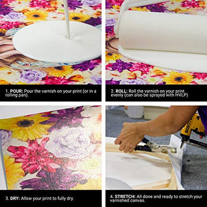 Breathing Color Timeless Archival Print Varnish - 1 Quart, Matte Finish, Professional Quality Canvas Coating, Water Based UV Protection, No Glare Finish, 100+ Years Certified Archival - size: Quart