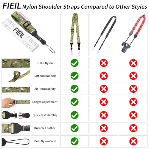 FIEIL Adjustable Shoulder Strap, Nylon Camera Strap, Comfortable Neck Strap for iPad, Cellphone Tablet, Camera, Laptop, Binocular, Luggage Bag (Camouflage Universal Lanyard) - color: Camouflage