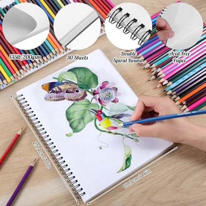 Marker Paper Pad 7.6 × 10 in, 30 Sheets, 200gsm, Double-Sided | Bleedproof Acid-Free Paper, Spiral Bound, Tear-Out Pages, Smooth for Alcohol Markers, Pens, Acrylics And Sketching - size: 7.6×10 Inch (1 pack)