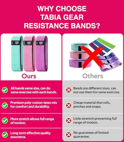 Fabric Resistance Bands Set – Booty Bands for Women & Men – Non-Slip Glute Workout Bands – Exercise Loop Bands for Legs, Yoga, Pilates & Home Gym – 3 Levels with Carry Bag | Tabia Gear