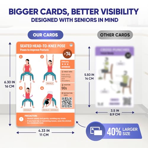 [100+ BIG CARDS] Chair Yoga for Seniors Over 60 - Chair Yoga Cards with Step-by-step Guides Full HD Videos, 28 Days Challenge for 3 Levels, Bonus 4 Rings & Wooden Base, Chair Exercises for Senior