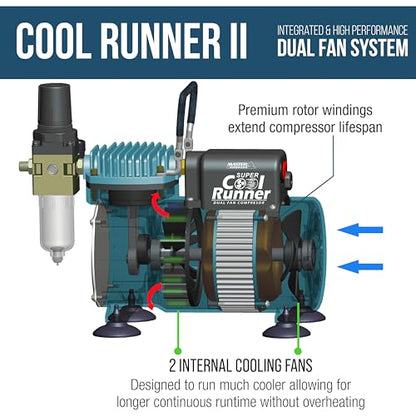 Master Airbrush Cool Runner II Airbrush Kit with Dual Fan Air Compressor, 8 Color Water-Based Face & Body Art Paint Set, Pro Gravity Airbrush & Washable Temporary Tattoo, How-to Guide