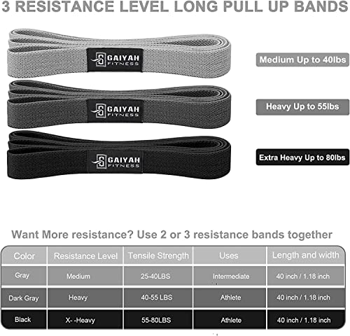 76 Inch Extra Long Fabric Resistance Band with Workout Guide for Men & Women, Non-Slip,up to 150 LBS for Strength Training, Pull-Up Assist, Yoga & Physical Therapy - color: Gray/Dark Gray/Black
