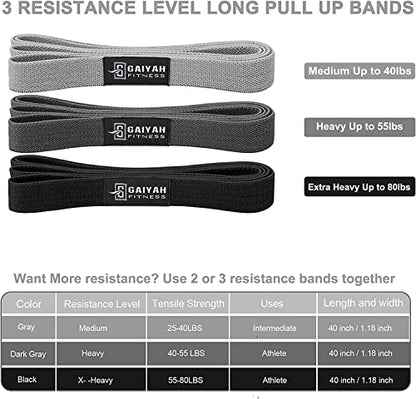 76 Inch Extra Long Fabric Resistance Band with Workout Guide for Men & Women, Non-Slip,up to 150 LBS for Strength Training, Pull-Up Assist, Yoga & Physical Therapy - color: Gray/Dark Gray/Black