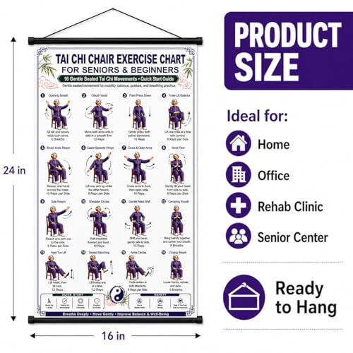 Tai Chi Chair Workout Chart Poster 24x16 Inch Seated Exercise Guide for Seniors&Beginners Low Impact Home Fitness Training Wall Chart Rehab&Balance Practice Home Gym Wall Decor Unframed (Women) - color: Women