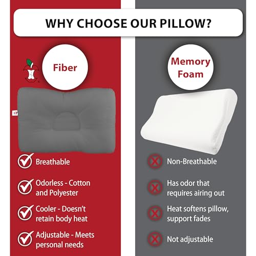 Ergonomic Cervical Pillow for Neck Pain Relief Back & Side Sleepers MID GR - color: Gray, size: Midsize