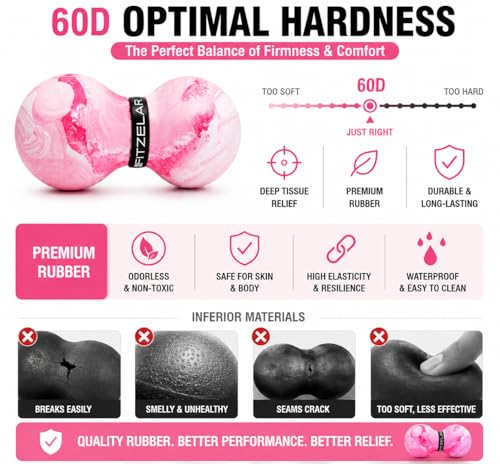 FITZELAR Double Lacrosse Massage Ball for Myofascial Release, Quality Certification, Massage Deep Tissue for Waist Back Feet, Trigger Point Therapy, Muscle Knots, Peanut Massage Ball for Muscle Pain - color: Pink