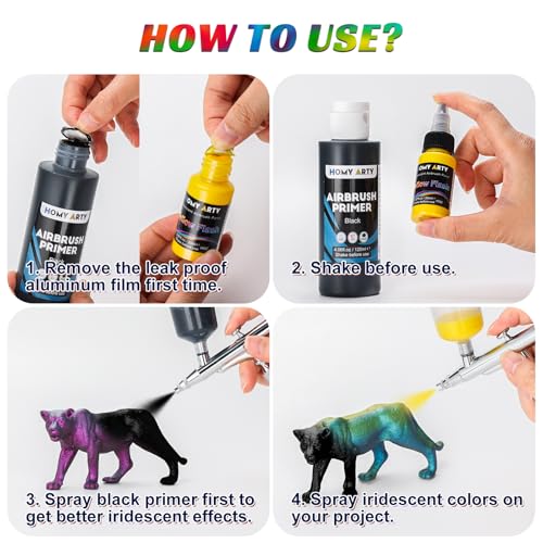 HOMY ARTY Iridescent Airbrush Paint - 30 Colors with 4.05 fl oz Thinner and | 4.05 fl oz Primer, Ready to Spray Acrylic Airbrush Paints, Water-Based Iridescent Air Brush Colors for Plastic Model, Canvas