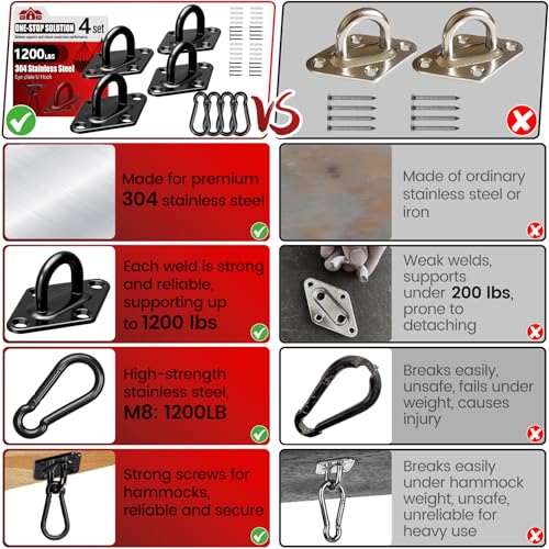 sprookber 304 Stainless Steel Pad Eye Snap Hook,M8 Ceiling Hook 1200Lb,8Pcs | Hanging Kit with Screws for Hammock Chair Swing, Yoga Gym Equipment, Sun Shade Sail, Plant Hangers & Marine Boat Hardware - size: 3.15 inch, style: Black Rhombus