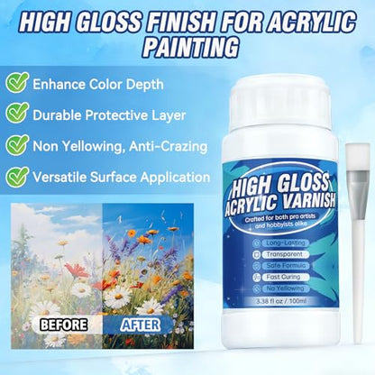 Acrylic Varnish, Gloss Varnish for Acrylic Painting, Non-Yellowing, Resists Cracking, Clear Acrylic Paint Sealer for Canvas, Wood, DIY Art, Suitable for Artists, Hobby Painters, 100ml