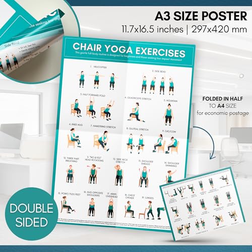 Chair Yoga Exercise Poster for Beginners & Seniors A3 | Double Sided Seated Yoga Chart with Instructions | Laminated Gentle Chair Exercises for Mobility & Flexibility