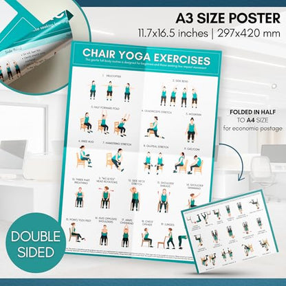 Chair Yoga Exercise Poster for Beginners & Seniors A3 | Double Sided Seated Yoga Chart with Instructions | Laminated Gentle Chair Exercises for Mobility & Flexibility