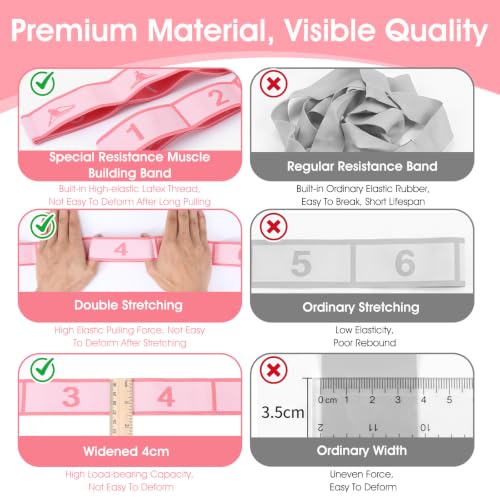 Stretch Band for Women Number Elastic Fitness Exercise Band for Working Out