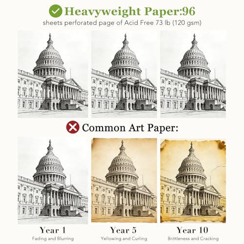 Sketch Book 8.3" x 11.7", 48 Sheets Top Spiral Bound Sketchbook with Waterproof Cover, 73lb/120gsm Drawing Paper, Art Sketch Pad for Artists & Beginners, Drawing, Illustration, Art Supplies