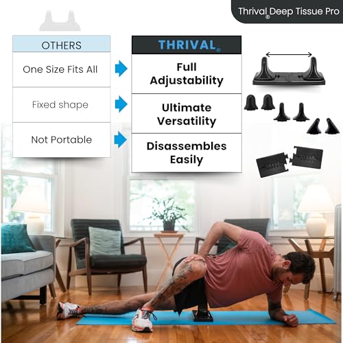 Thrival Relief Pro, Adjustable Psoas Muscle Release Tool, Carbon Black - color: Carbon Black, size: Thrival Relief Pro