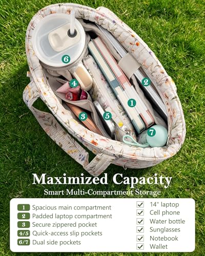Bagstellar Quilted Tote Bag for Women Teacher Nurse Cotton Laptop Work Tote | Top Zip Closure Puffer Nursing School Travel Tote Bags with 40oz Cup Holder, Lightweight 14” Computer Shoulder Handbag Purses - color: Wild Flower