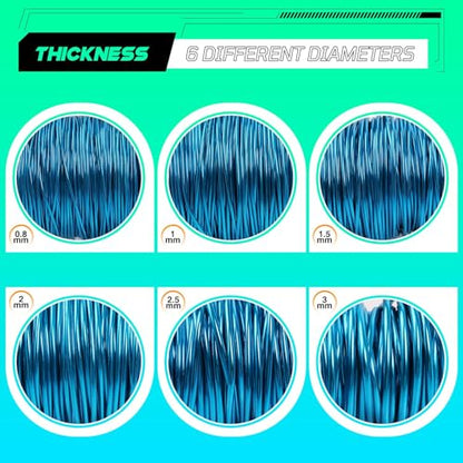 Aluminum Craft Wire,8 Gauge (3mm) Turquoise Blue Bendable Wire,32 Feet Continuous Roll for Jewelry Making,Sculpting,Floral & Armature Projects - size: 8 Gauge 32FT, style: Turquoise Blue