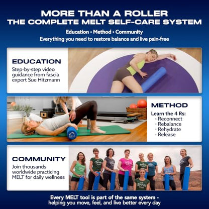 Melt 36-Inch Soft Foam Roller Myofascial Release Physical Therapy | Full Body Gentle Compression, Muscle Tension Relief, Posture Improvement, Nervous System Support