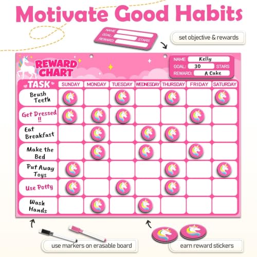 Magnetic Reward Chart for Kids, Customizable Dry Erase Weekly Chore Chart - size: 1 Kid-Unicorns