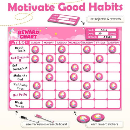 Magnetic Reward Chart for Kids, Customizable Dry Erase Weekly Chore Chart - size: 1 Kid-Unicorns