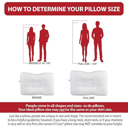 Ergonomic Cervical Pillow for Neck Pain Relief Back & Side Sleepers MID WH - color: White, size: Midsize