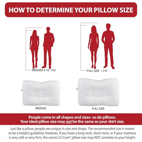 Ergonomic Cervical Pillow for Neck Pain Relief Back & Side Sleepers FULL WH - color: White, size: Full size