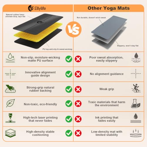 Yoga Mat - Non Slip Natural Rubber Yoga Mat, Alignment Lines, Ultimate Grip - color: Black