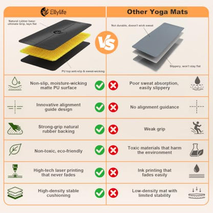 Yoga Mat - Non Slip Natural Rubber Yoga Mat, Alignment Lines, Ultimate Grip - color: Black