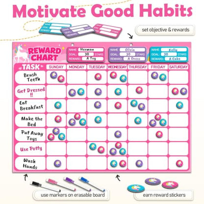 Magnetic Reward Chart for Kids, Customizable Dry Erase Weekly Chore Chart - size: 3 Kids-Unicorns