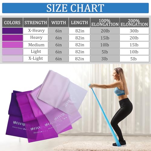 5-Piece Resistance Bands Set, 5.9 ft, Latex-Free for Exercise and Therapy - color: Gradient Pink Set, size: 6.9FT