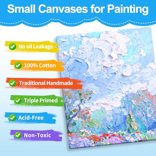 ESRICH Mini Stretched Canvas 20Pack 2.4x2.4inch, 2/5''Profile Art Primed Canvases for Painting, Cotton Small Professional Stretched Canvas for Kids and Art Supplies. - style: 20 Packs Stretched Canvas - 2.4*2.4in