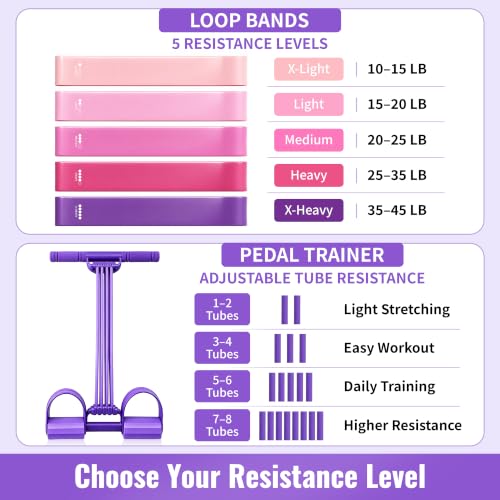 3-in-1 Adjustable Pedal Resistance Band Set with 5 Pcs 5-Level Loop Bands