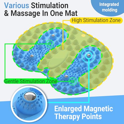 Foot Massager Mat 2PCS, Foot Reflexology Mat with Magnetic Therapy, Under Desk Mat Acupressure Mat for Feet Relaxation, Pressure Point Mat for Pain, Fatigue and Stress Relief (Blue+Purple) - color: Blue+purple