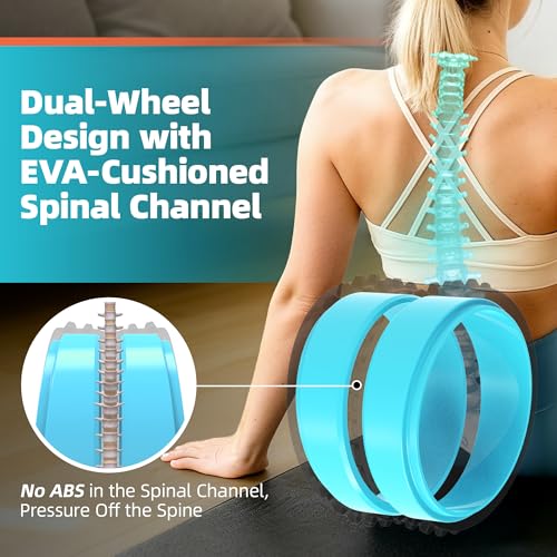 GymCope Curved Foam Roller, Spine-Safe Groove, 530 lb, Blue, Medium - color: Blue, size: Firm