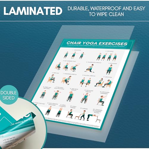 Chair Yoga Exercise Poster for Beginners & Seniors A3 | Double Sided Seated Yoga Chart with Instructions | Laminated Gentle Chair Exercises for Mobility & Flexibility