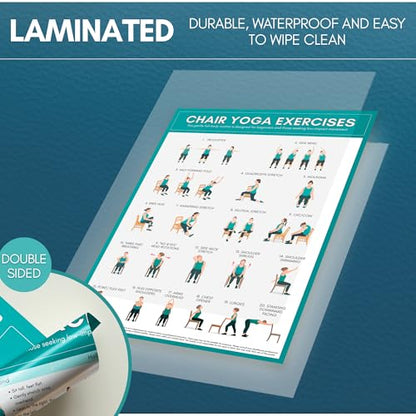 Chair Yoga Exercise Poster for Beginners & Seniors A3 | Double Sided Seated Yoga Chart with Instructions | Laminated Gentle Chair Exercises for Mobility & Flexibility