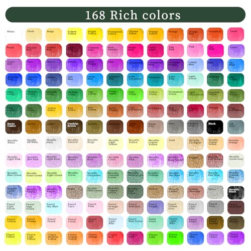 Artecho 168-Color Watercolor Paint Set with Metallics, Tin Case | 168 Colors: 84 Classic, 48 Metallic, 24 Pastel & 12 Fluorescent; Watercolor Pad, 3 Water Brushes and Art Tools Included - style: 168 Colors