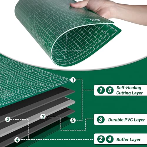 5Pack A3 Self Healing Cutting Mats,12" x 18" Double Sided PVC Craft Pads with Grid & Geometric Templates for Sewing,Scrapbooking,DIY Projects