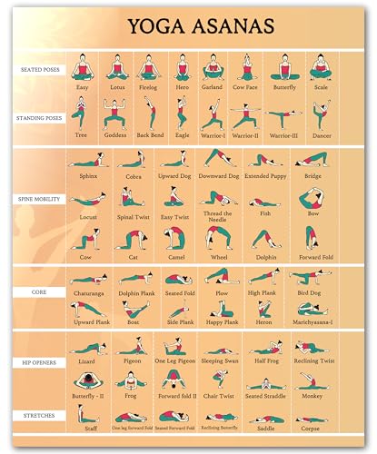 ZUKIY Yoga Asanas Pose Chart - Yoga Poster with Poses - Poses Chart for Beginners - Pose Poster for Home Gym Studio Office Classroom - Inspirational Wall Art - Unframed 8x10 Print