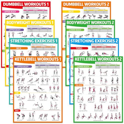 gisgfim 8PCS Workout Posters for Home Gym-Dumbbells, Bodyweight, Stretching, Kettlebell Exercise Chart Full Body Laminated Fitness Training Poster Muscle Engagement Chart Garage Accessories Wall Decor