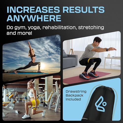 Flexelent Heel Elevated Squat Wedge Block Pair, 17° Angle, Bag Included - color: Light Blue Sky
